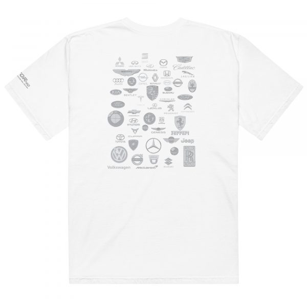 Camiseta gruesa | What is your favourite car brand?
